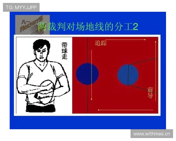 篮球比赛中球碰裁判规则解析：比赛如何继续？