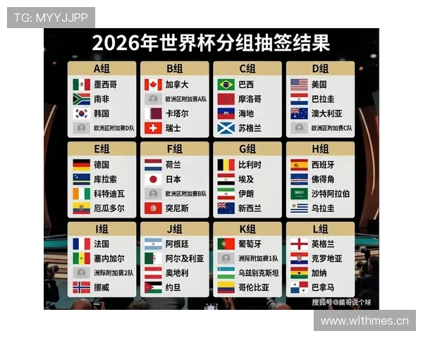 2026世界杯C组积分榜最新情况分析