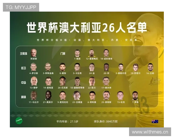世界杯D组黑马球队实力评估 世界杯D组黑马球队实力评估
